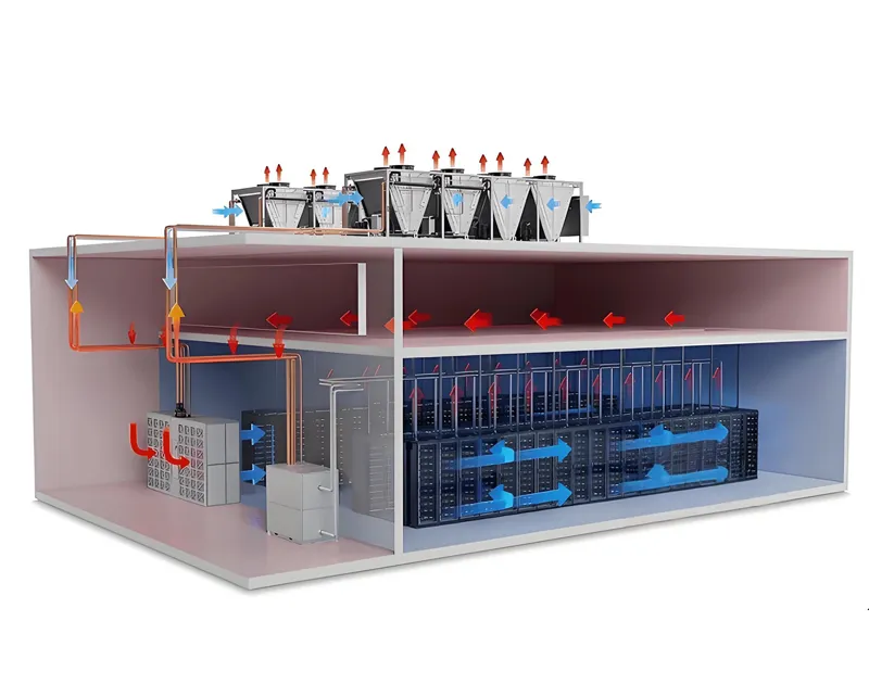 Condenser & Chiller Loop Protection